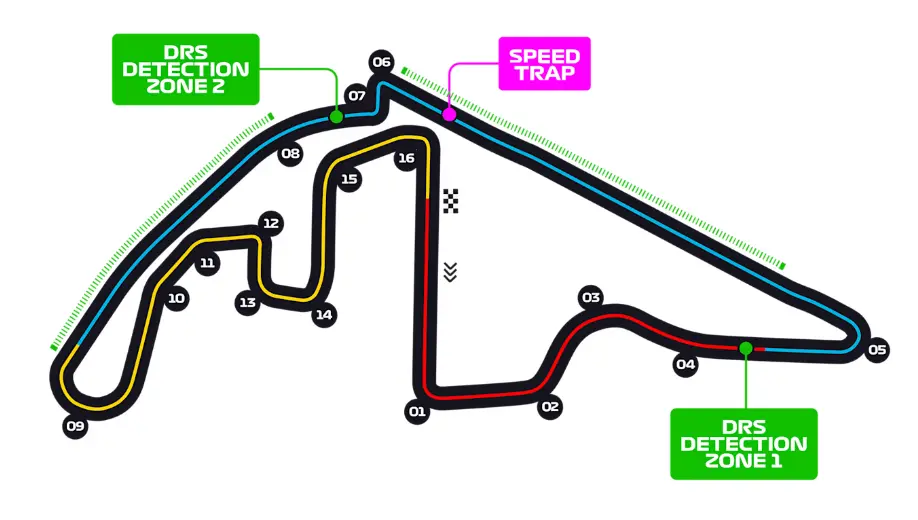 Yas Marina Circuit sectors analysis F1 Abu Dhabi Grand Prix 2025 track map